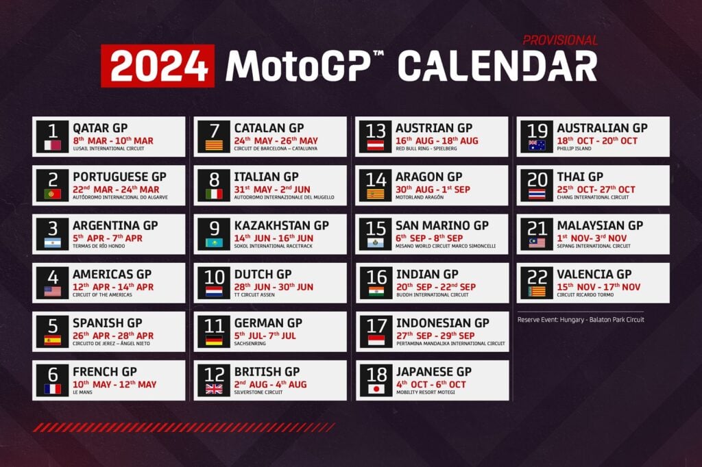 Calendário de corridas da moto GP para o Ano de 2024